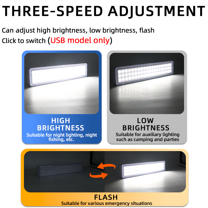 30/60LED Noodbrandbestrijdings - Power Outage Light recensie en prijs