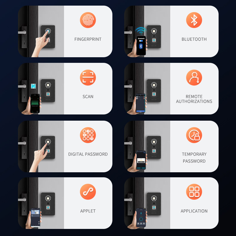 Intelligent hangslot Hangontwe - Lockbox Key Secure recensie en prijs