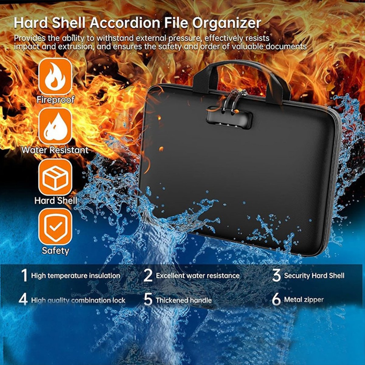 Brandwerende documentorganizer - Fire Safe Document recensie en prijs