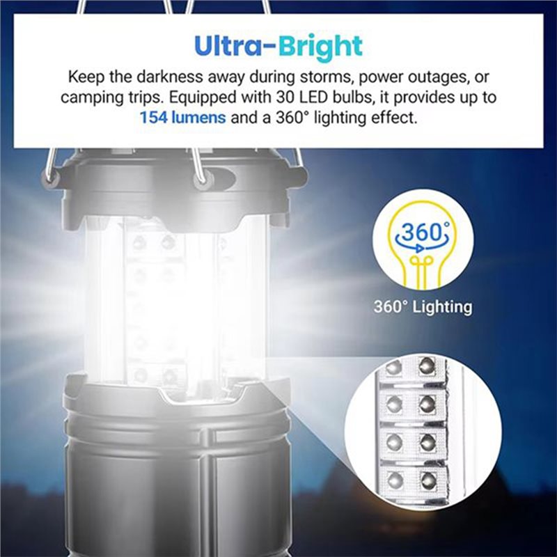 ABAE-4-Pack Solar Campinglampe - Power Outage Light recensie en prijs