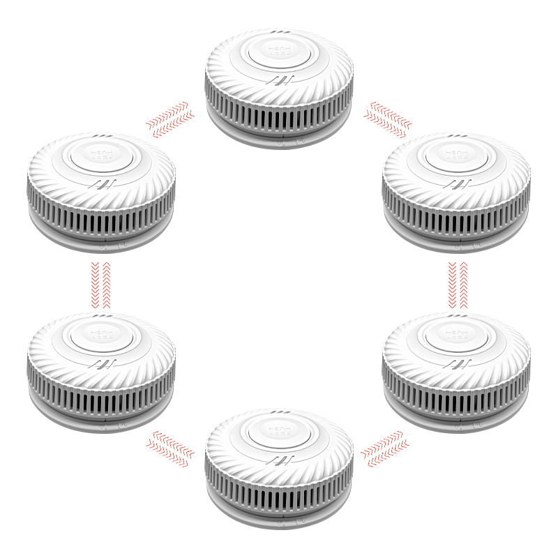 Interconnected rookmelders met - Smoke Detector Interconnected recensie en prijs