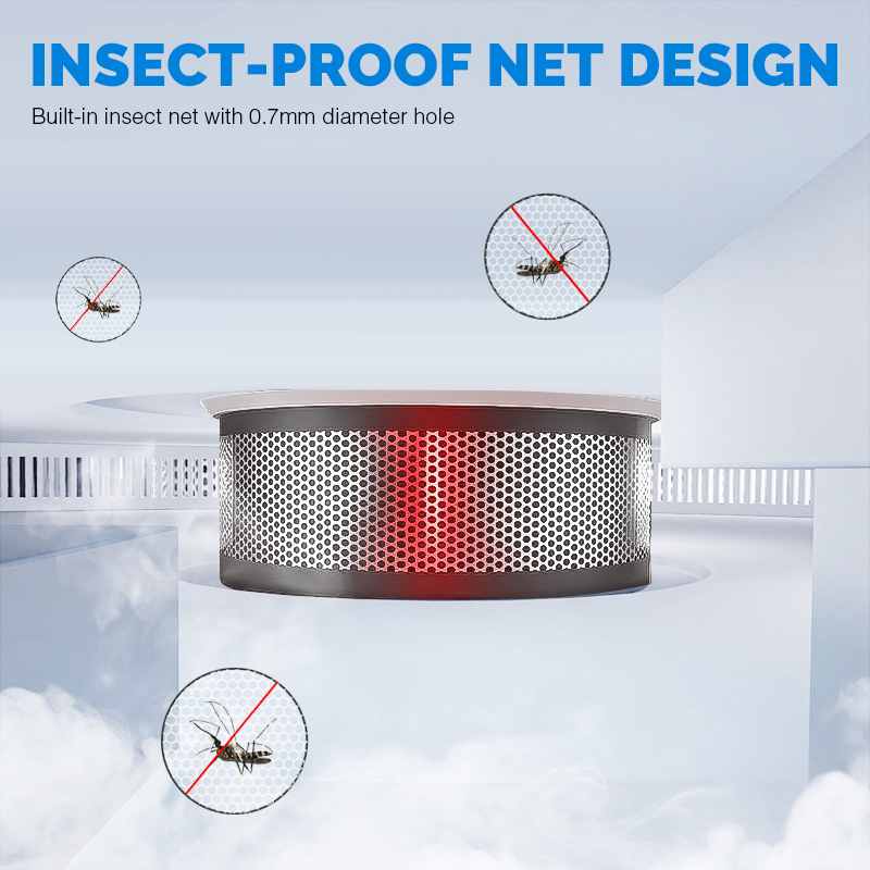 Interconnected rookmelders met - Smoke Detector Interconnected recensie en prijs