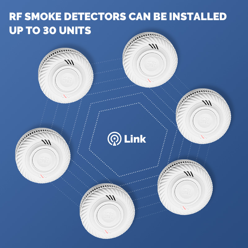 Interconnected rookmelders met - Smoke Detector Interconnected recensie en prijs